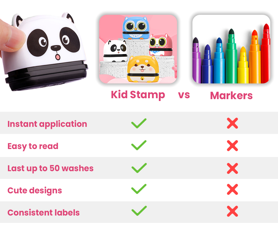Kid Stamps [FREE TODAY] – Mezely