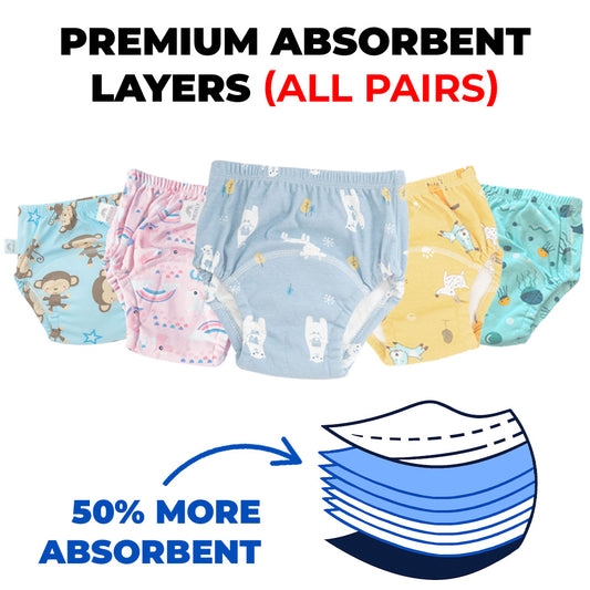 Premium Absorbent Layers (All Pairs)